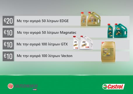 NEW_castrol_summer_doubleimg_2